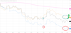 jpmorgan-citigroup-wells-fargo-previews-13-10-2022
