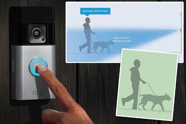 Illustration of a Ring doorbell with motion detection, showing a person walking a dog triggering the motion sensor.